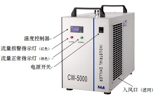 工業(yè)冷水機(jī) CW5000   CO2 激光管