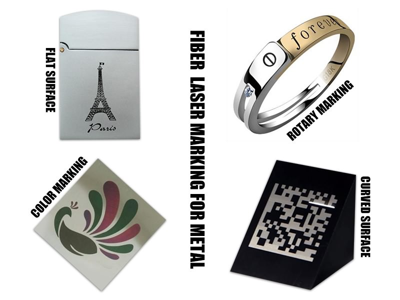 為什么要購買金屬光纖激光打標機？