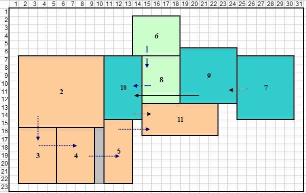 家具公司的當(dāng)前布局以及案例研究建模中使用的每個部門的尺寸