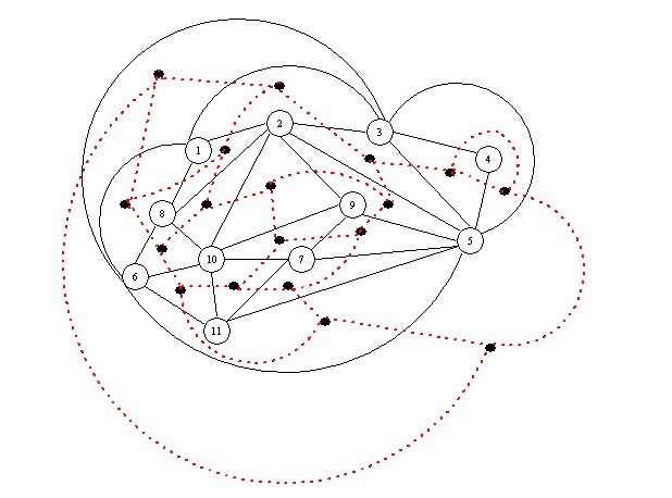 使用 Foulds 和 Robinson 方法的案例研究結(jié)果的鄰接圖。