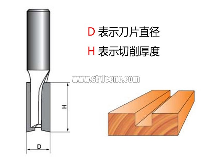 木工用直數(shù)控銑刀