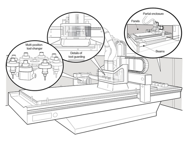數(shù)控雕刻機(jī)和數(shù)控加工中心安全工作規(guī)范