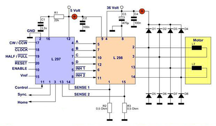 采用 L297/L298 的步進(jìn)電機(jī)驅(qū)動(dòng)電路
